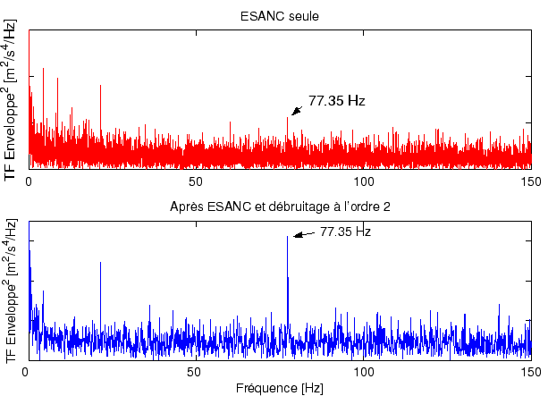 $\textstyle \parbox{1.3cm}{\epsfig{file = figures/laspi.eps,height=1cm}}$
