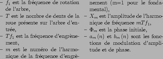 \begin{multicols}{2}
\begin{itemize}
\item $f_1$\ est la frquence de rotation...
...fonctions de modulation d'amplitude et de phase.
\end{itemize}
\end{multicols}