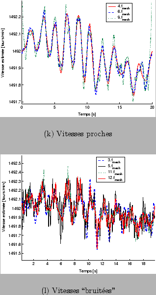 \begin{figure}\centering
\subfigure[Vitesses proches]{\epsfig{file = figures/v...
...tes'']{\epsfig{file = figures/vitesses_bruitees.eps,width=7cm}}
\end{figure}