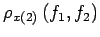 $\rho_{x\left(2\right)}\left(f_1,f_2\right)$